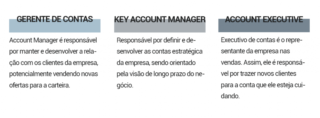 account-manager-diferenca-gerente-de-contas
